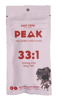 Peak Extracts - 330:9, Full Spectrum Hemp Dark Chocolate Bar